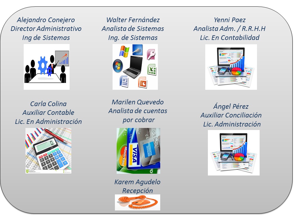 Débito/Crédito